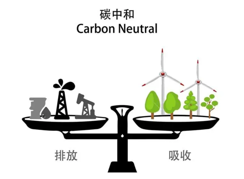 中國(guó)雙碳目標(biāo)的推動(dòng)者——河南平遠(yuǎn)新材料科技有限公司